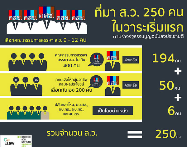 isra scoop 080417 iLaw