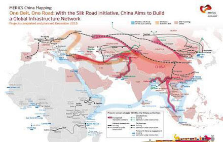 One Belt One Road200560