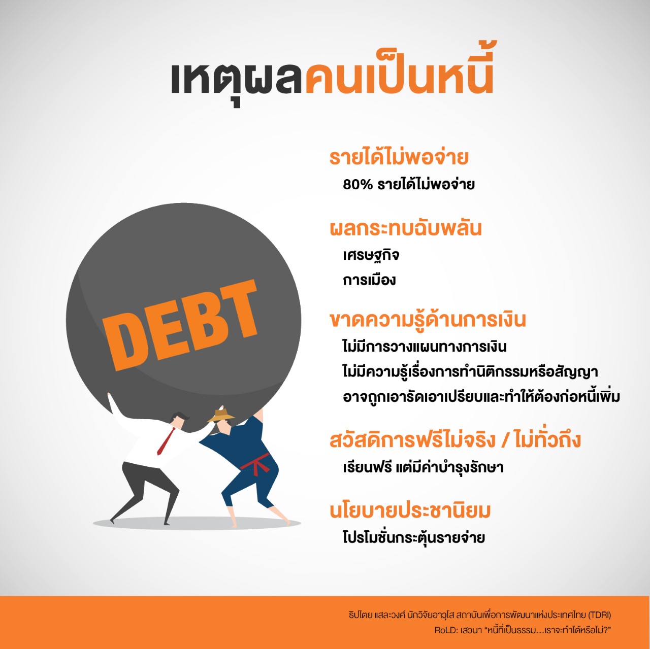 thumbnail Debt 1