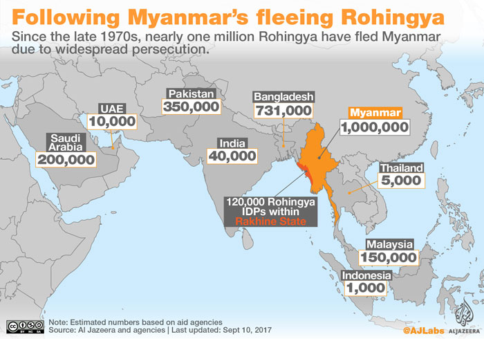 Rohingya 110917 1