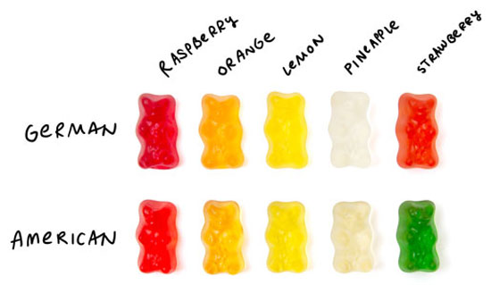 haribo 1.2