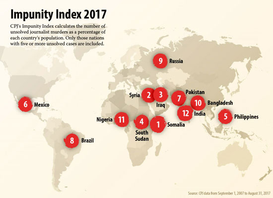 impunity map 2017
