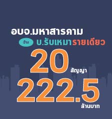 mini1 Mahasarakham 300160