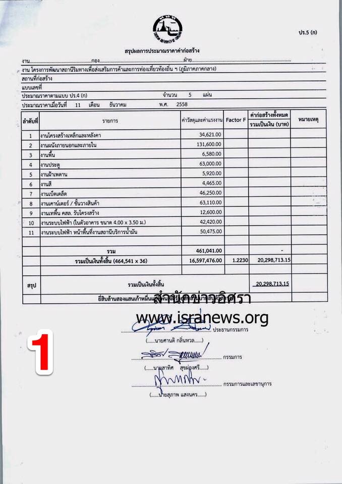 18739646 10213405873929652 3023717711184644533 n