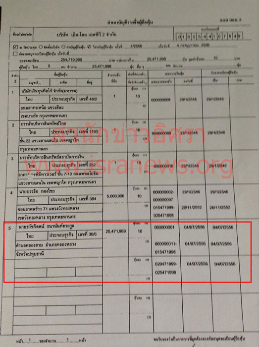 PIC เอสพวศภชย 6