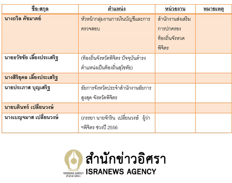 picpppjjjaaaa0119 7 17