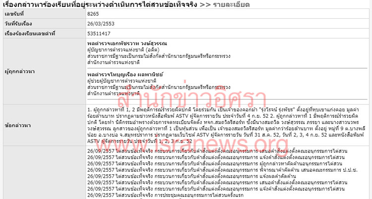 PIC รวยผดปกตพชรวาท 1