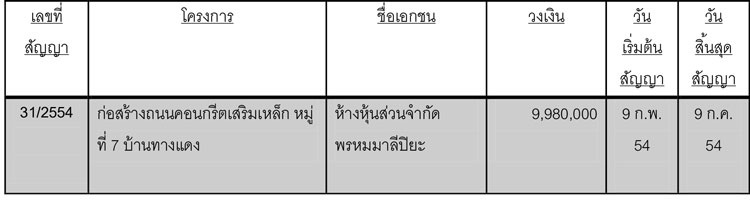 pictaraaghhh0129 8 17