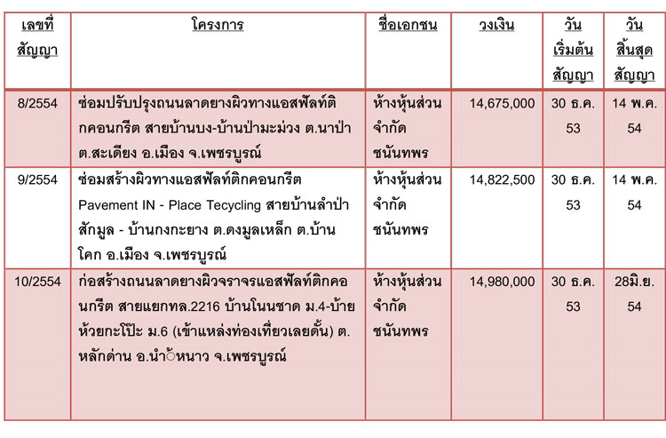 pictaraaghhh0229 8 17