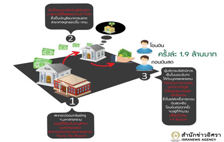 picinfoooff0215 12.17