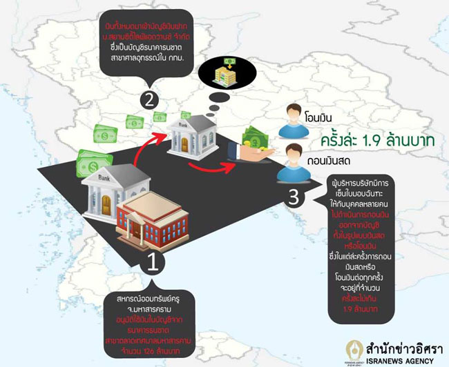 picinfoooff0315 12.17