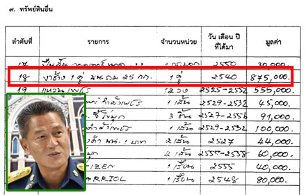 PIC sutipong 13 1 60 1