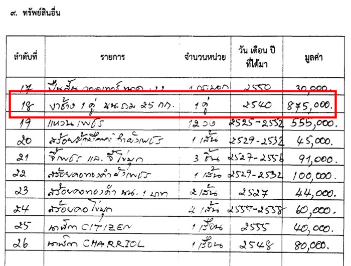 PIC งาชาง 1