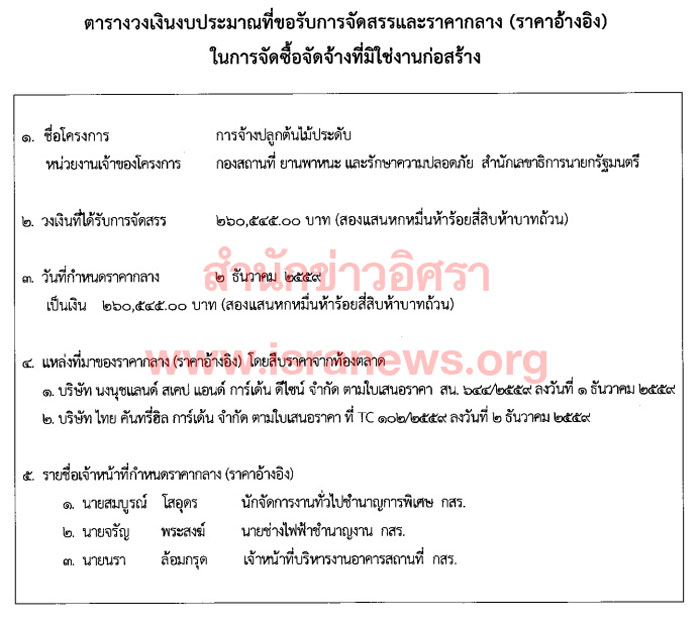 PIC ซออาง 1