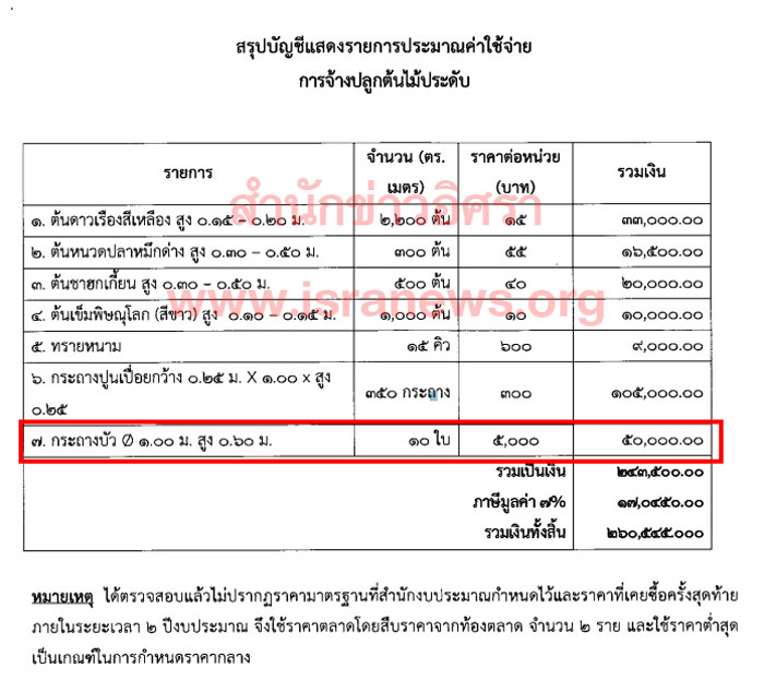 PIC ซออาง 2
