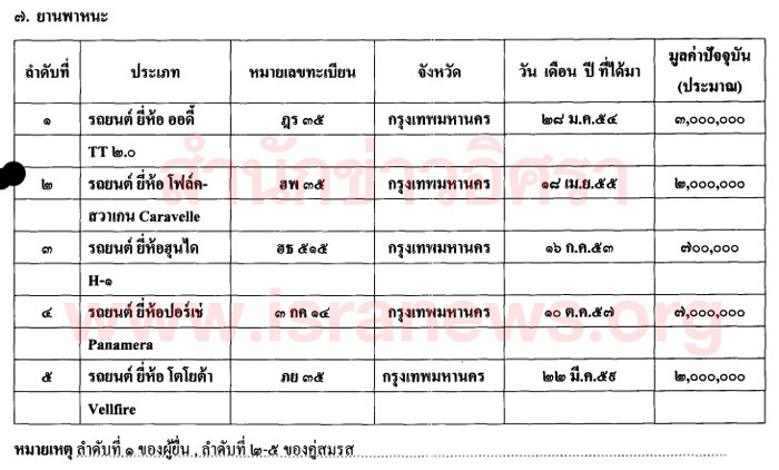 PIC ทรพยสนชาญเทพ 1
