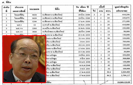 PIC pungpung 18 2 60 1