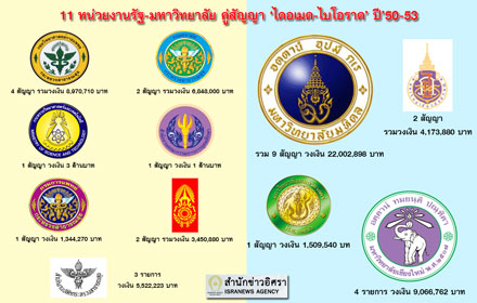 PIC sinbonya 9 2 60 1