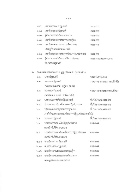 PIC ตง ปยป 2