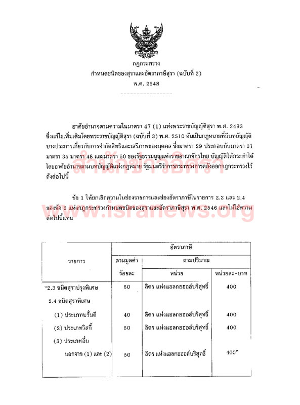 PIC ทนงชง 2