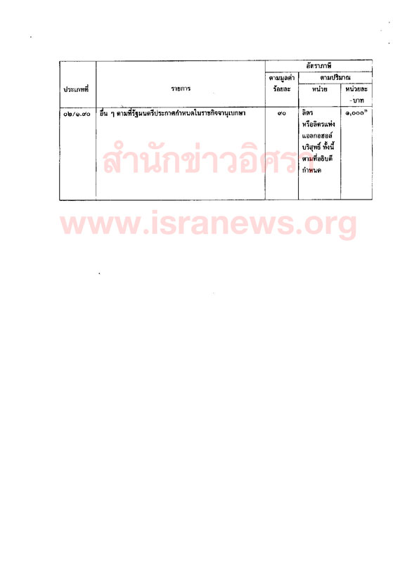 PIC รอยตอทกษณ 8