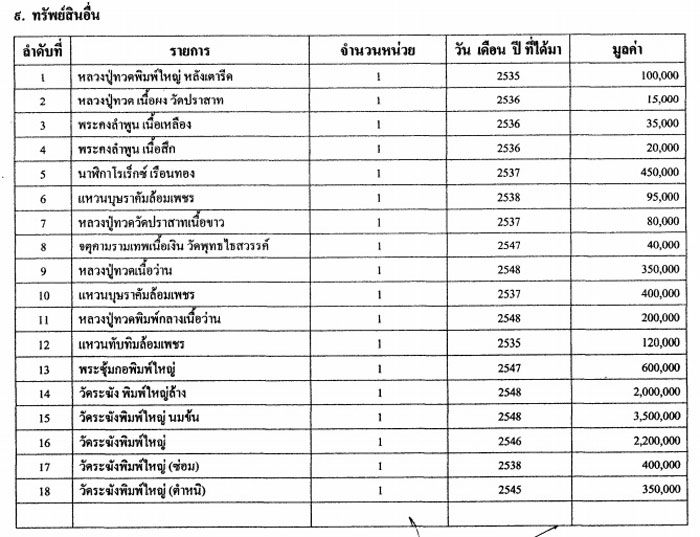 PIC สมบตปง 2
