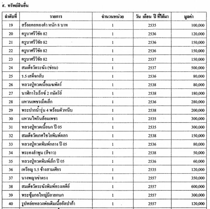 PIC สมบตปง 3