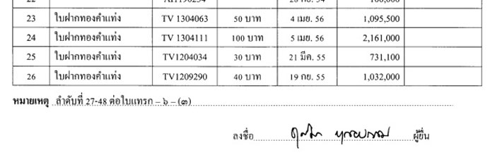 PIC ใบฝากทองทดน 1