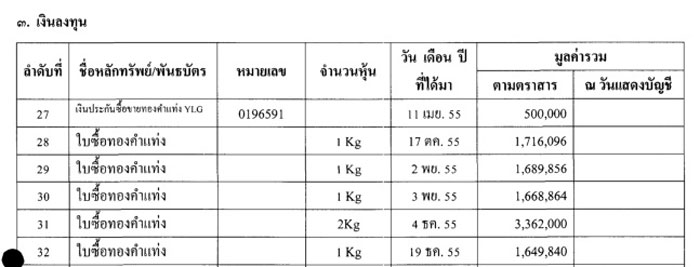 PIC ใบฝากทองทดน 2