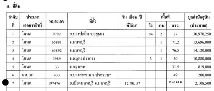 PIC ใบฝากทองทดน 3