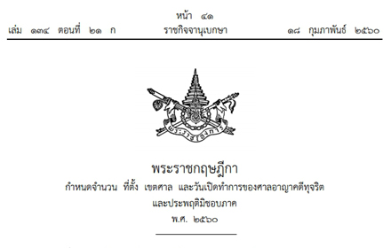 ratchakitch 18022017001