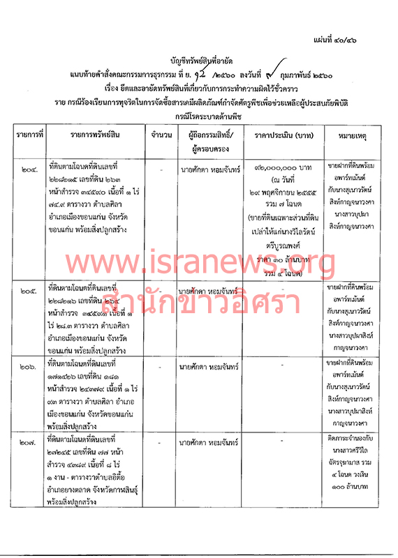 10360 homjun sukda01