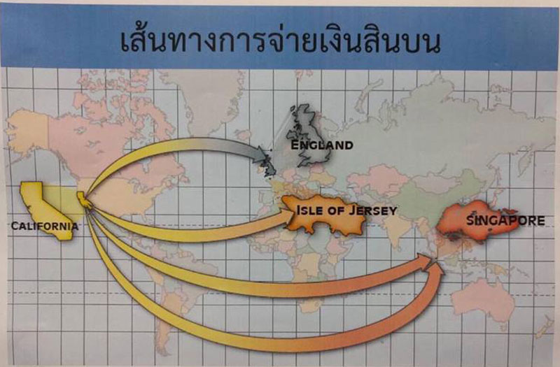 PIC เสนทางเงนจฑามาศ 2