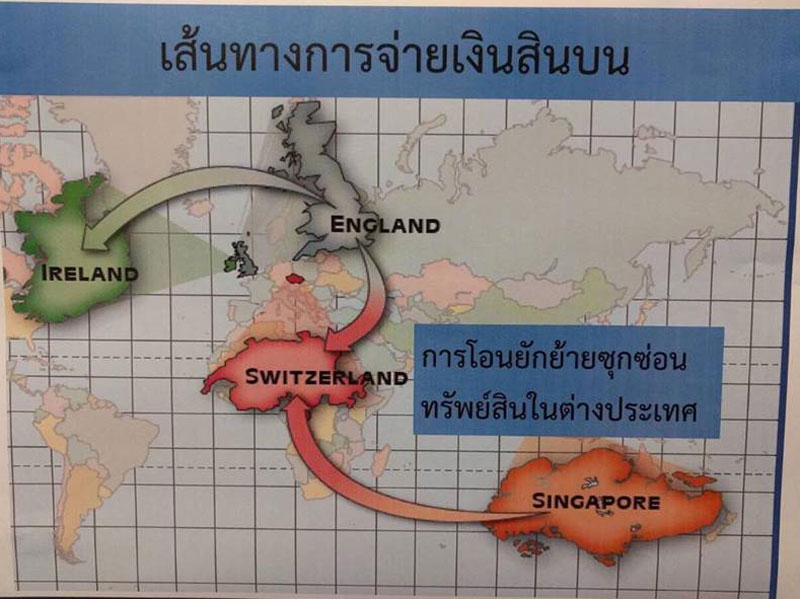 PIC เสนทางเงนจฑามาศ 3