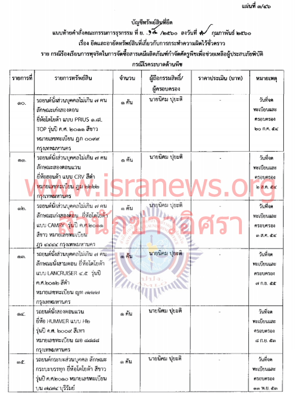 02460 kriangkai puyati 03