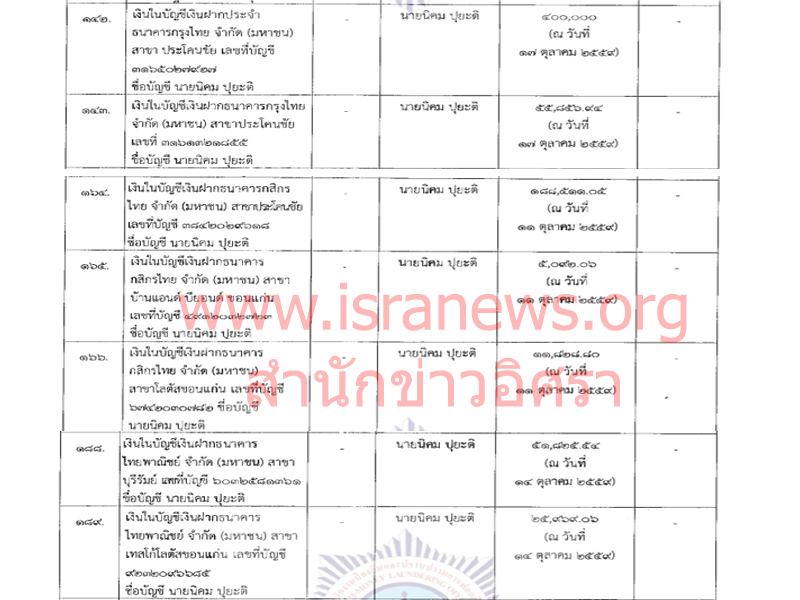 02460 kriangkai puyati 04