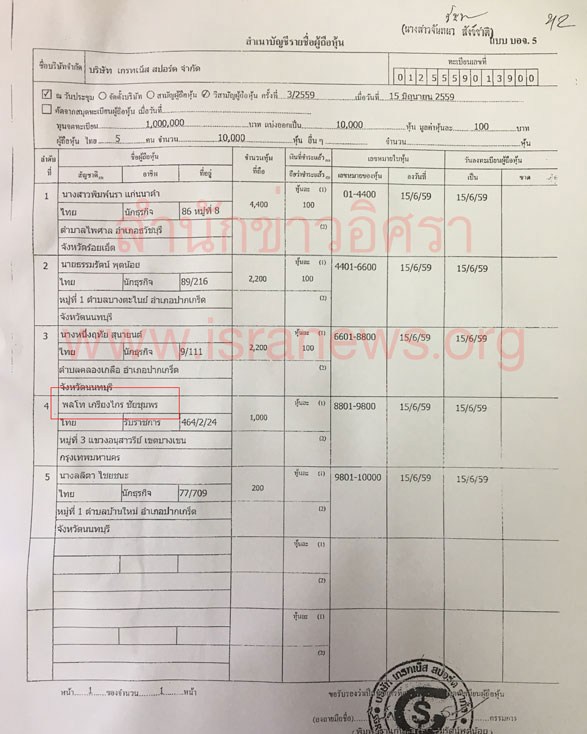 PIC บรษทเกรยงไกร 6