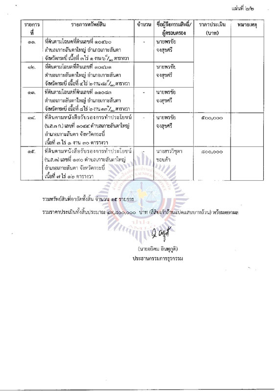 PIC ปปงอายดเพมอกขาว 2