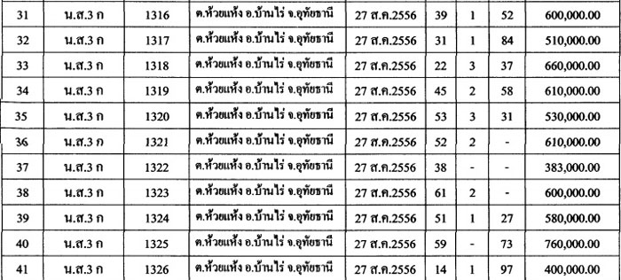 PIC ทดนชาดา 1