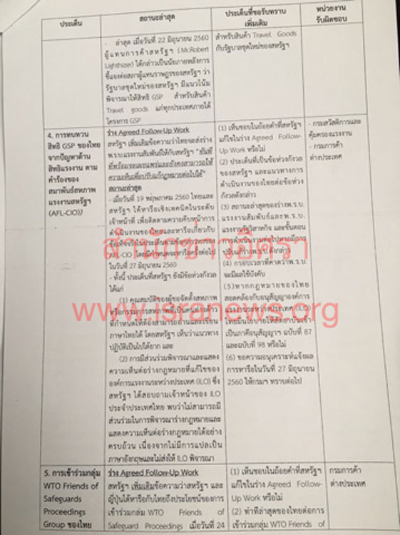 PIC ตคยทรมป 2