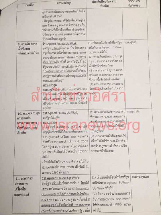 PIC ตคยทรมป 4