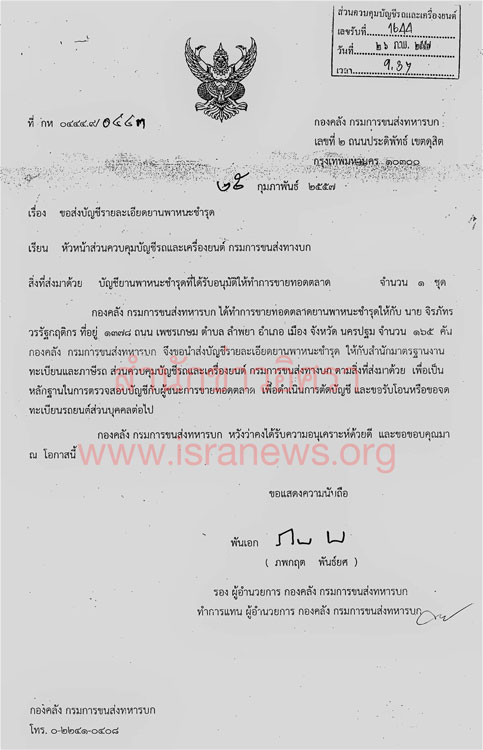 PIC บอลบน 1