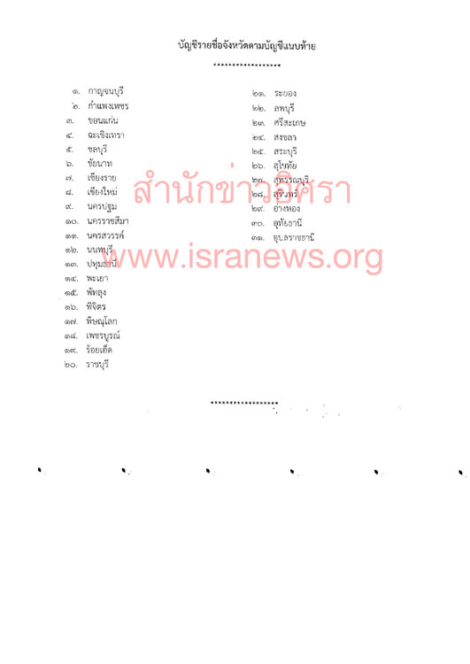 PIC ประมลขาวรฐใหสตว 2