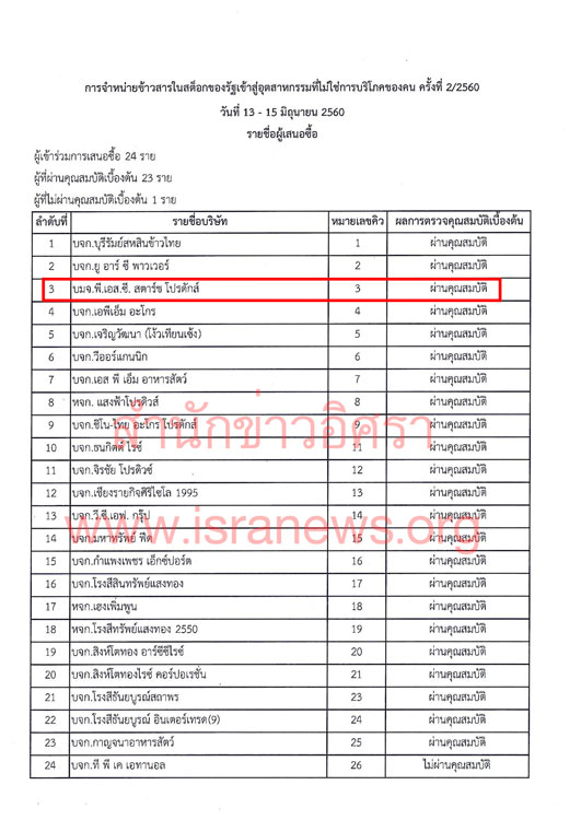 PIC พเอสซคณสมบตขาว 2