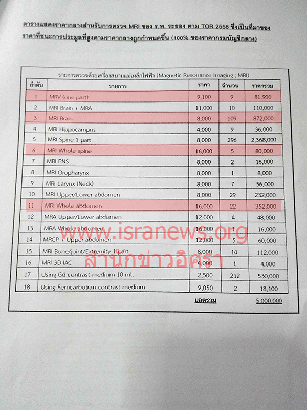 160860 rayonghospital2