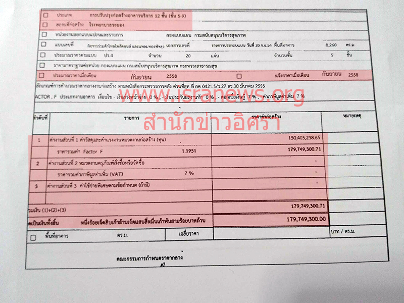 160860 rayonghospital8