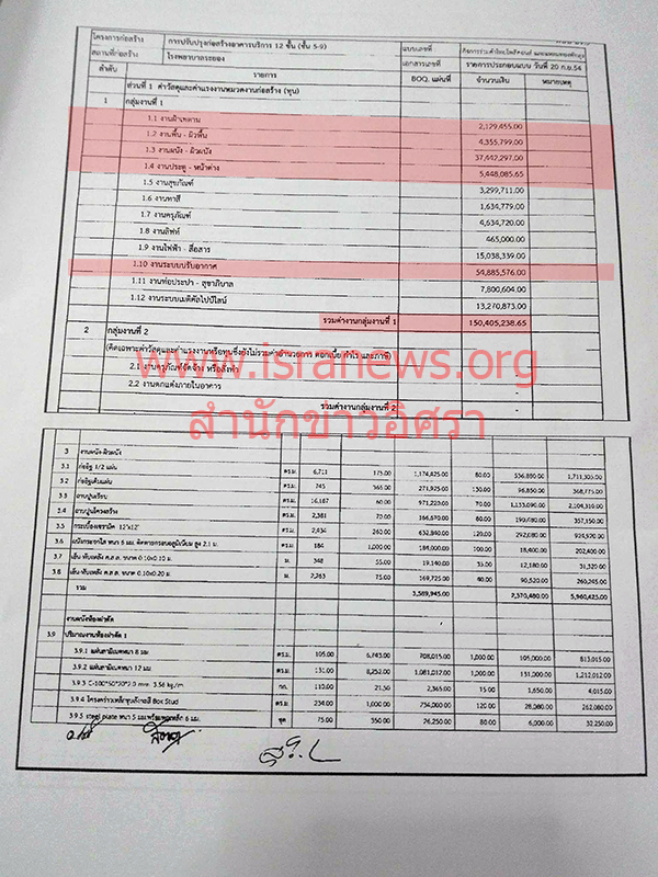 160860 rayonghospital9