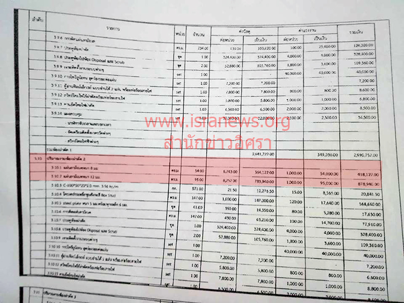 18860 rayonghospital3