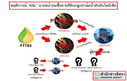 PIC infonaynaa 15 8 60 1