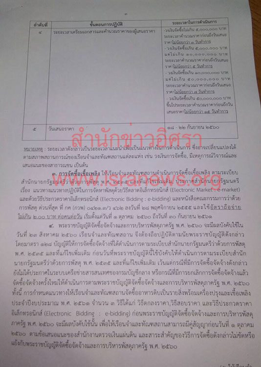 PIC เลกอบดดง 3